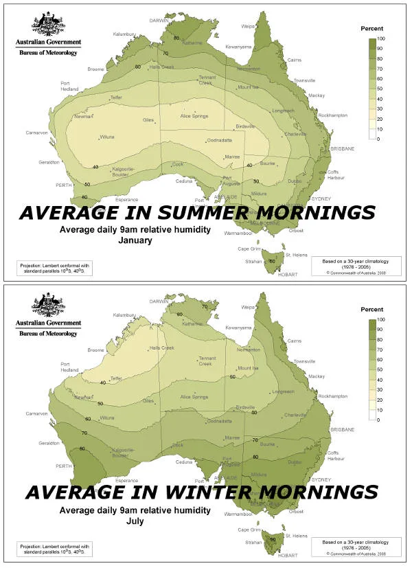 Relative Humidity ranges in Australia for Annual Averages for Summer and Winter months